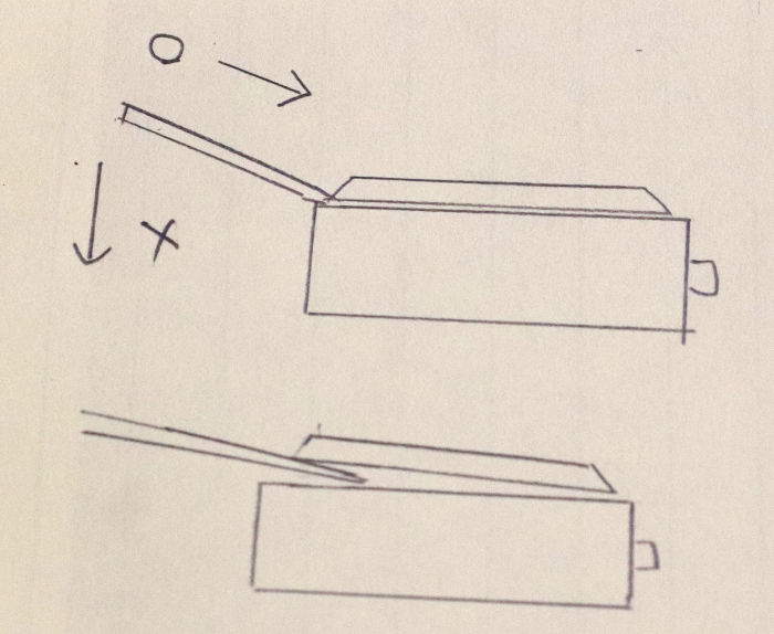 力の伝わり方