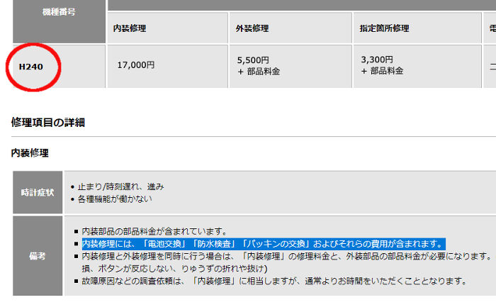 メーカー修理代金