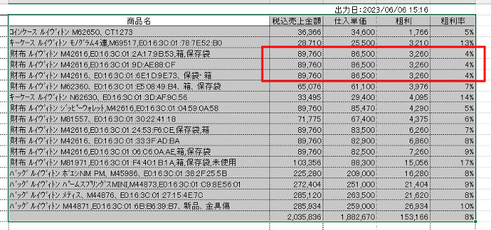 ジッピーウォレットの販売粗利