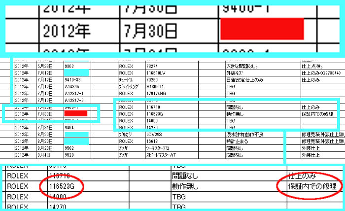 エクセルで管理された過去の修理履歴