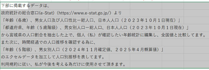 各種注意書き