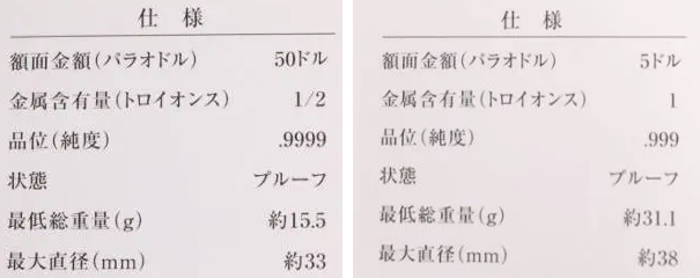 パラオ通貨の説明書