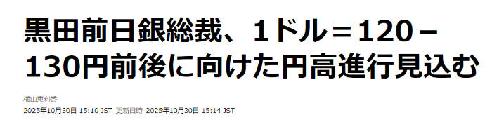 その後のドル円チャート