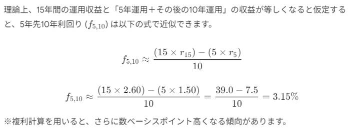 債券市場から見た５年後の１０年金利