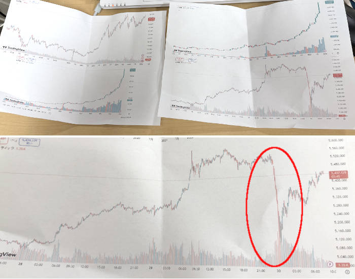 金相場の事前説明資料
