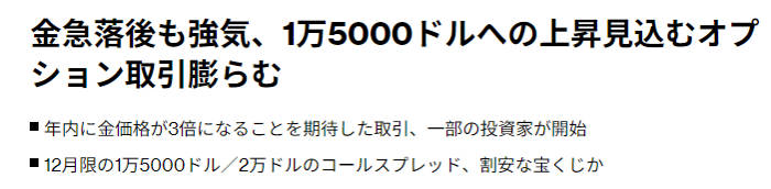 ゴールド相場に対する掛け