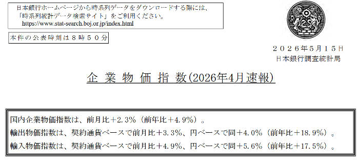 企業物価指数（４月）の数値