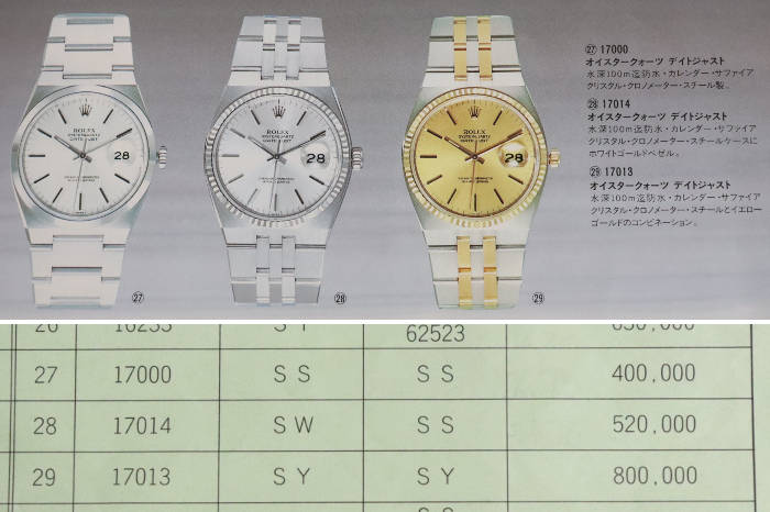 クォーツ式時計17000や17013のカタログ画像と小売価格表
