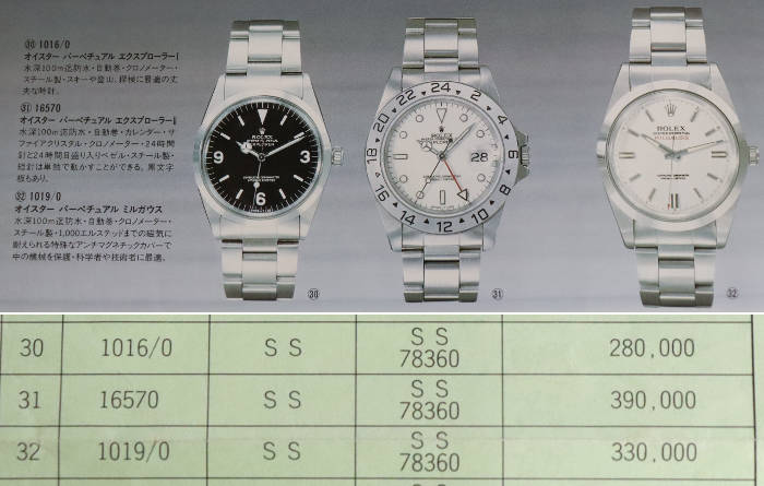 エクスプローラーとミルガウスのカタログ画像と小売価格表
