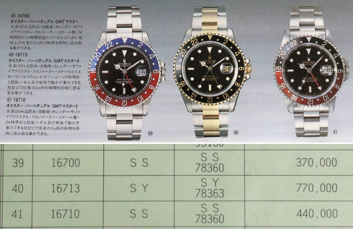 GMTマスターのカタログ画像と小売価格表