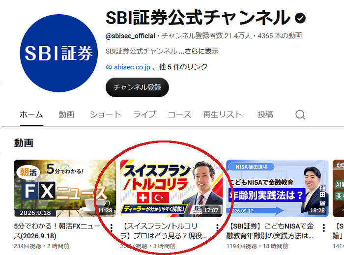SBI証券公式ページのスクリーンショットに印をつけた画像